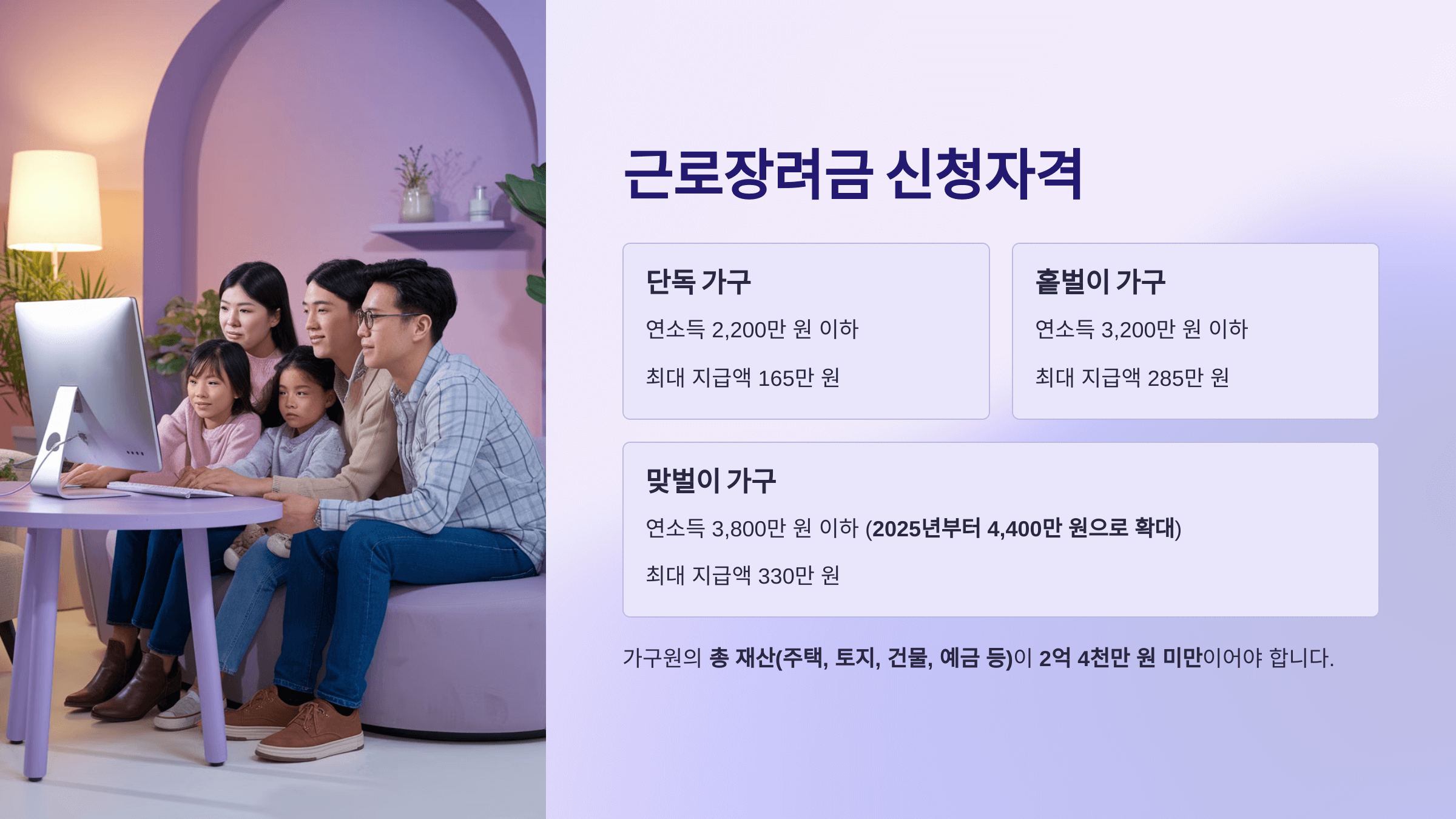 2025 근로장려금 신청기간 반기신청 신청자격 지급일