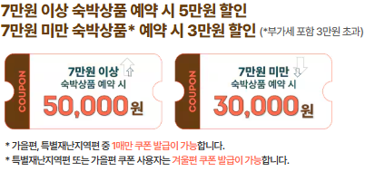 숙박 세일 페스타 쿠폰 발급 방법 모르면 손해 (2025)