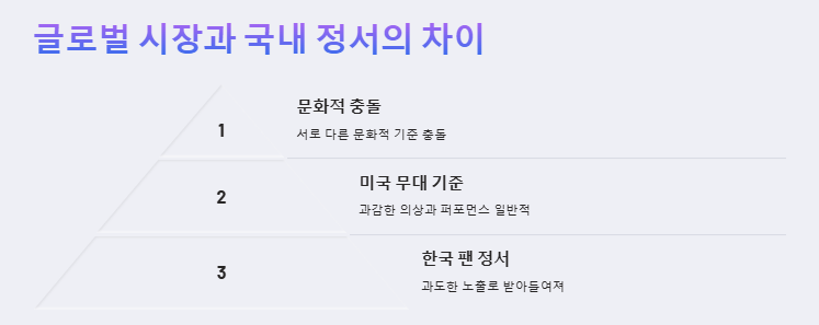 제니 미국 공연 반응