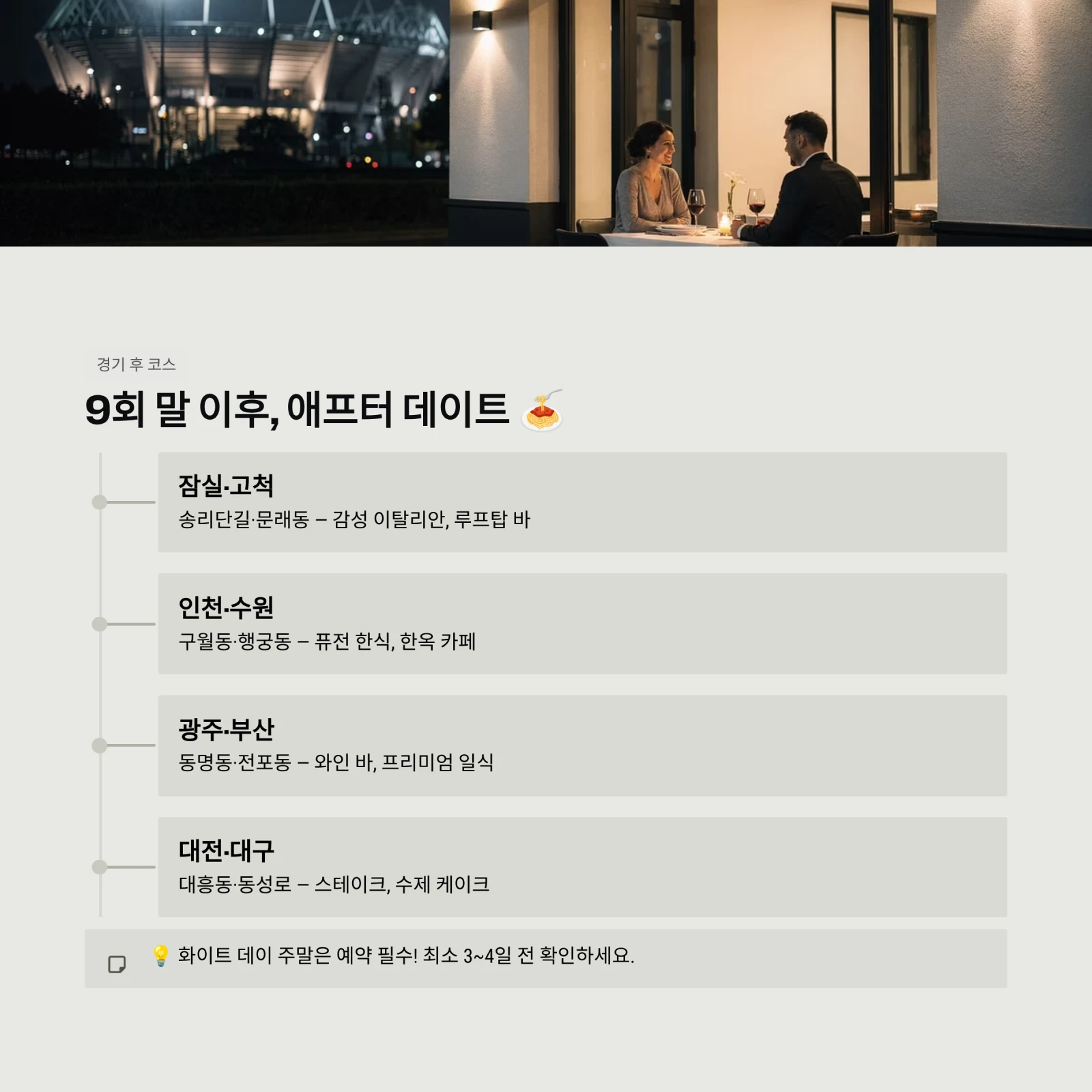 9회 말 이후, 애프터 데이트