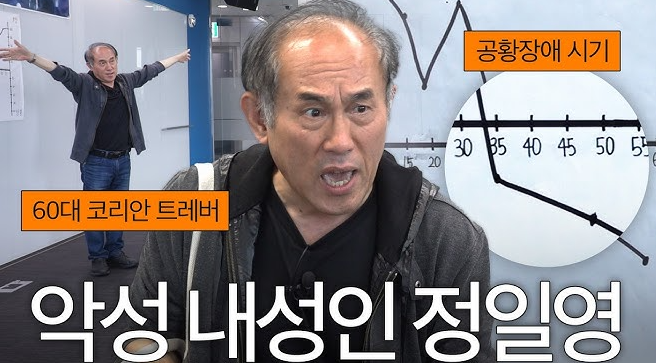 파리민수와 악성 내성인 활동도 이어지고 있습니다