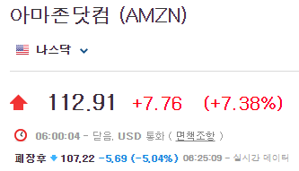 아마존-주가