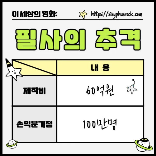 영화 필사의 추격