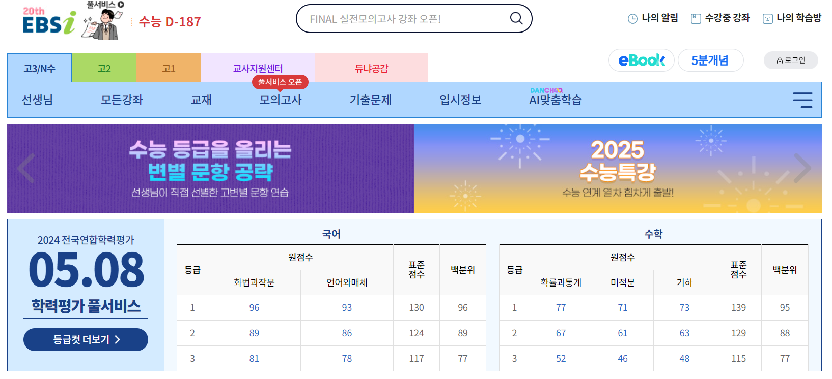 2024 고3 5월 모의고사 등급 컷