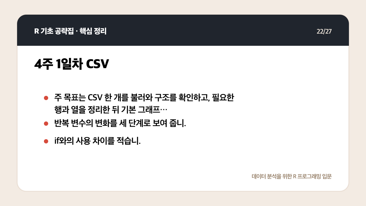 R 무료 강의 독학 계획: 4주 동안 코드가 남는 공부법 핵심 정리 22