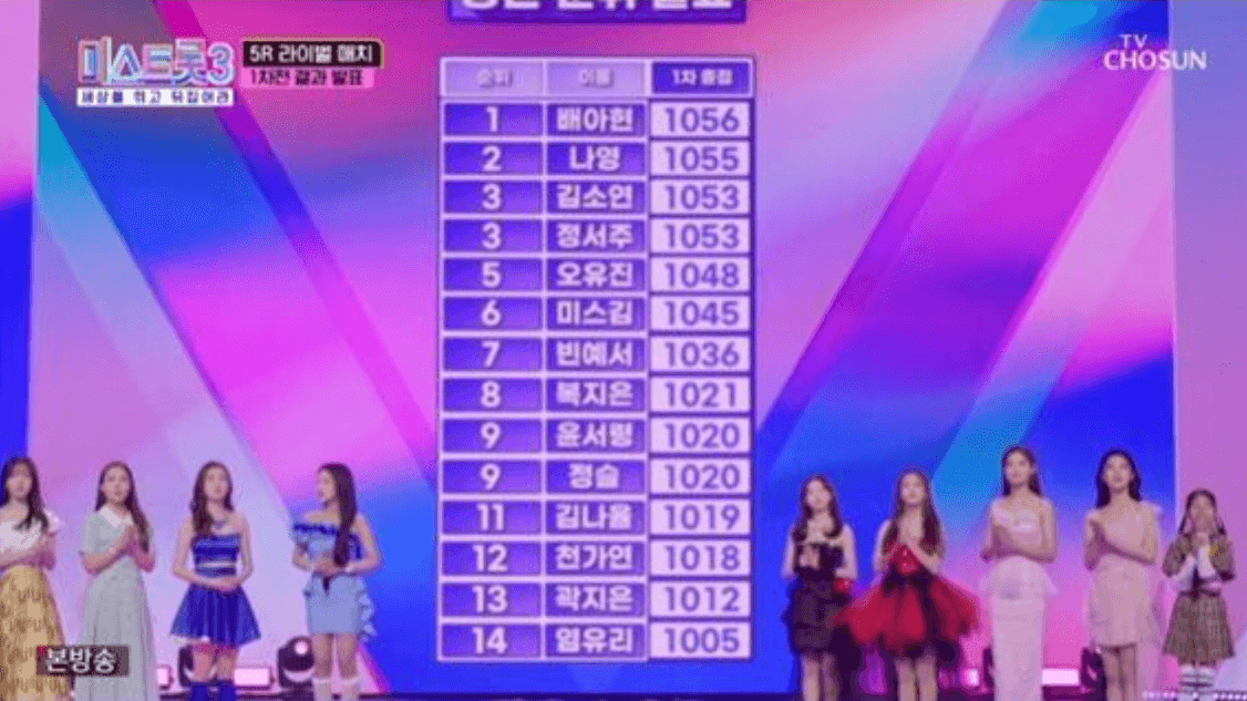 미스트롯3 5라운드 탑10 결정전 1차 삼각대전 결과 및 순위