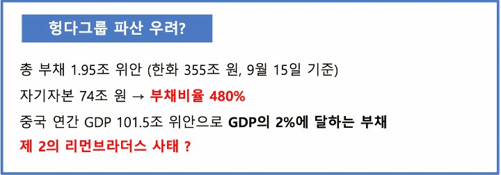 헝다그룹-파산우려