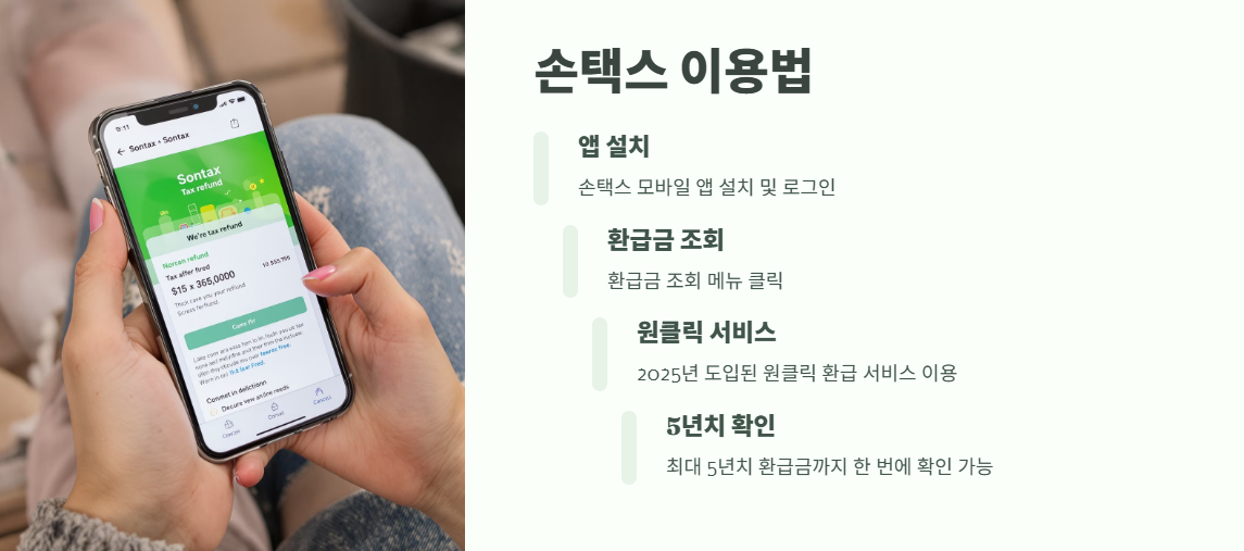 종합소득세 환급금 조회 최신 방법 5