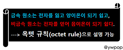 팔전자 규칙 옥텟 규칙 octet rule