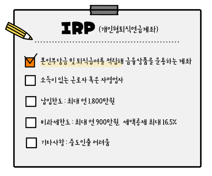 IRP 특징, IRP 장점, IRP 단점