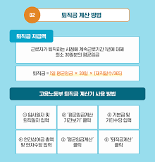 퇴직금 정산 방법과 계산기 활용법