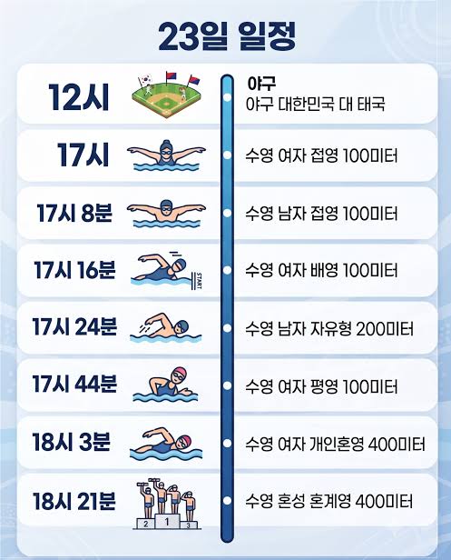 아시안게임 9월 23일 경기일정