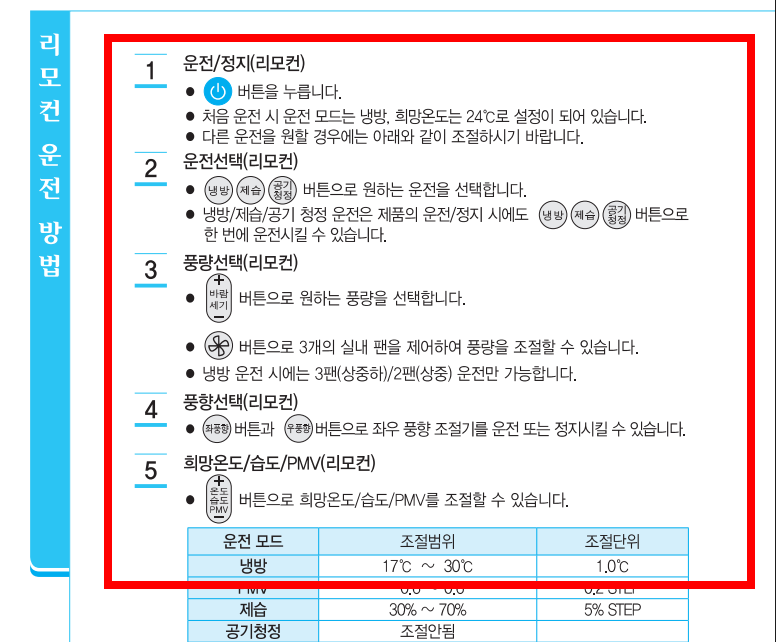 캐리어 냉난방기 리모컨 사용법 (사진)