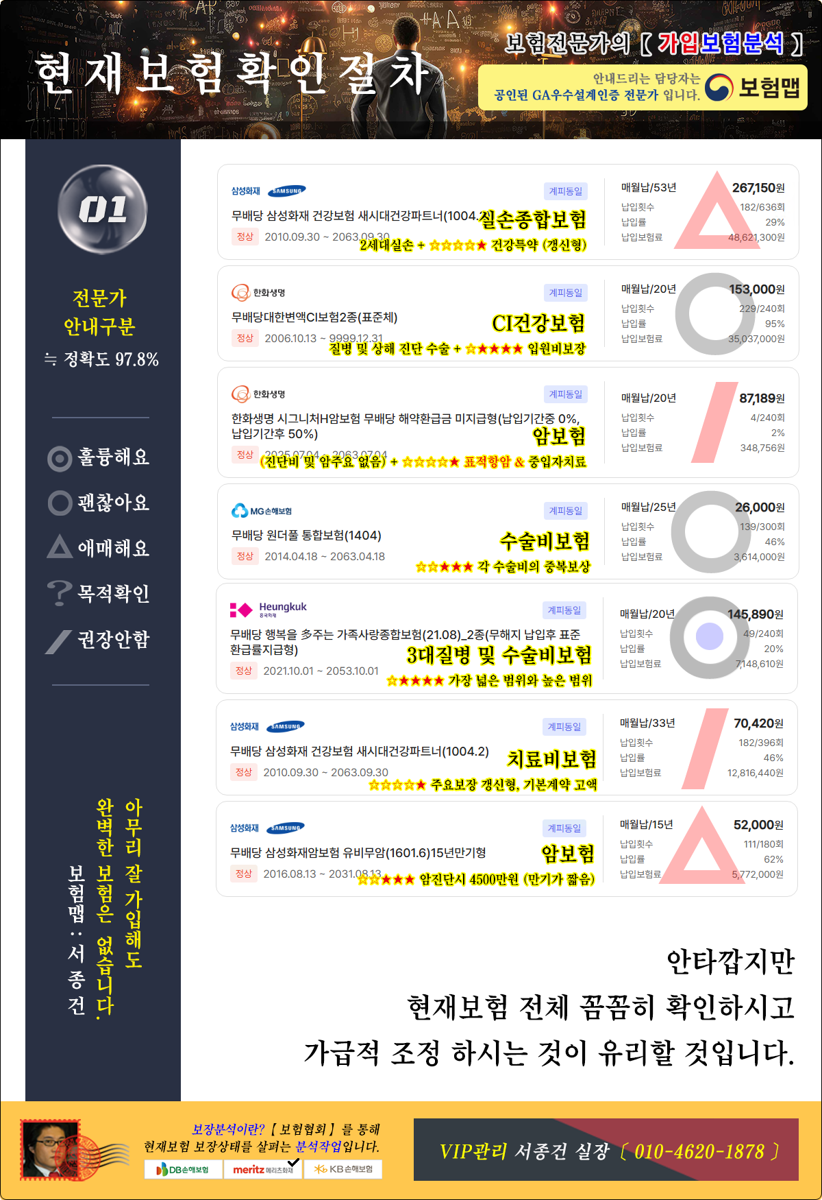 상품분석
