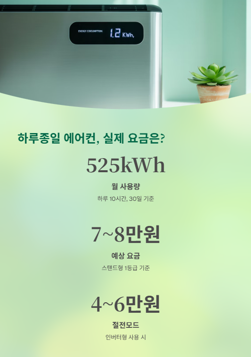 하루종일 에어컨 실제 요금은?