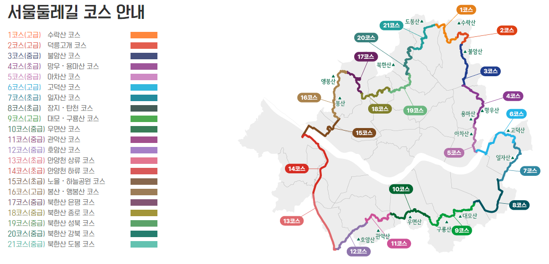 서울-둘레길-코스안내
