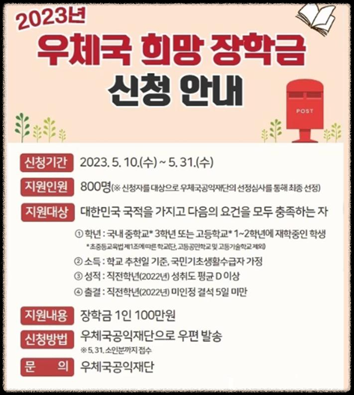 기초 생활 수급자 및 차상위 계층 지원금 및 복지혜택 모음