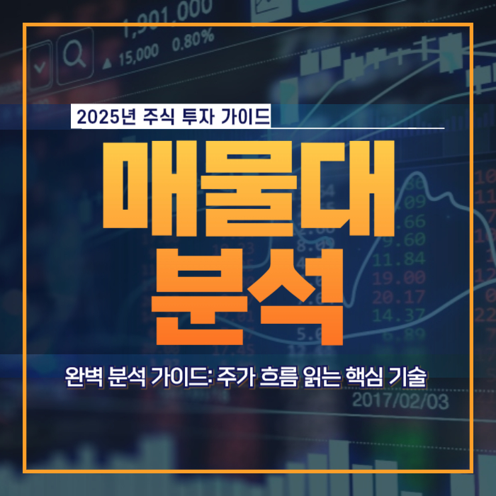 매물대 분석도 활용 방법 돌파와 이탈