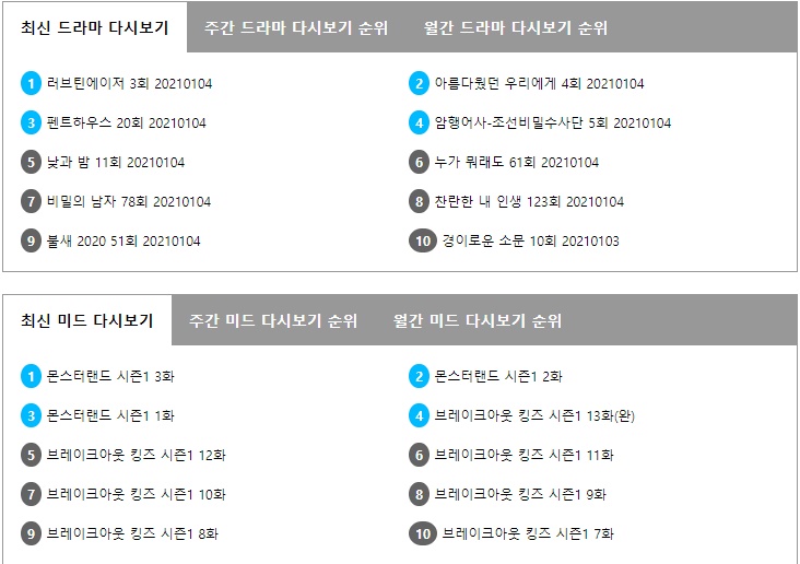 영화 다시보기 영화조타