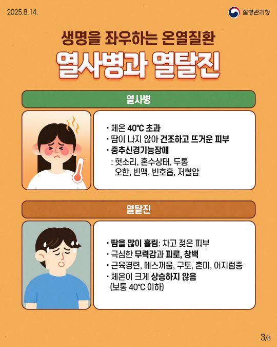 온열질환 증상과 예방법