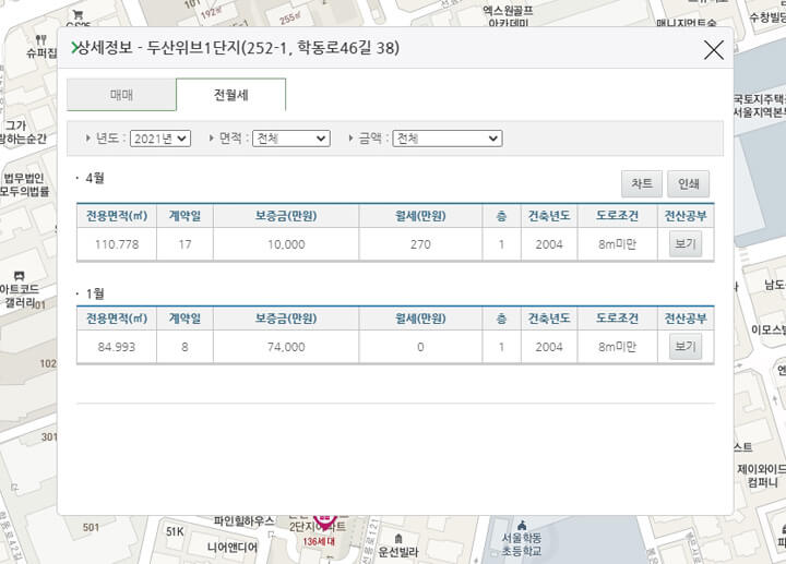 아파트_실거래가_조회