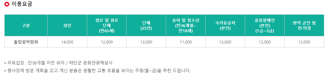 2024 태안 튤립축제 이용요금