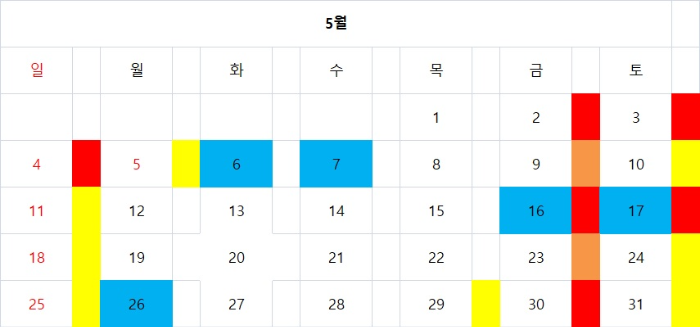 5월 손 없는 날