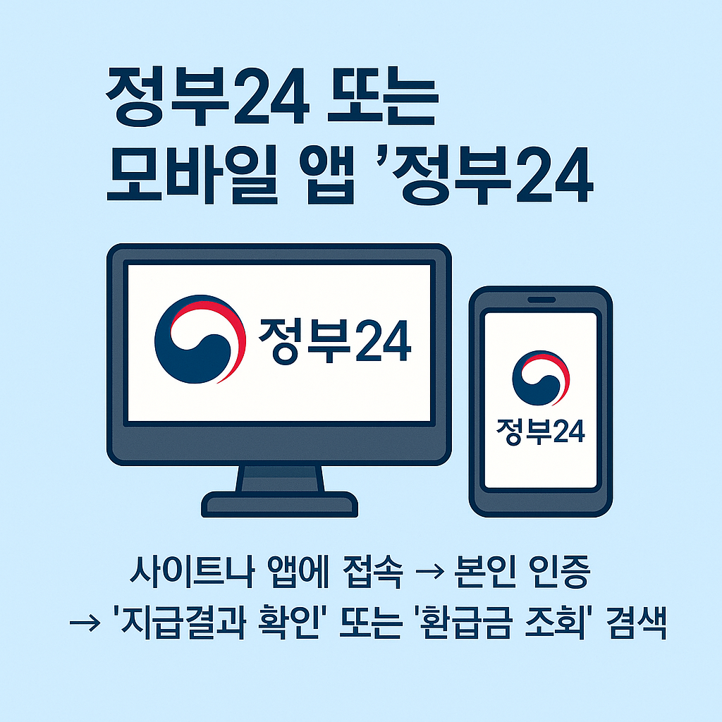 홈택스 없이 환급금 조회하는 3가지 꿀팁(2025 최신판)