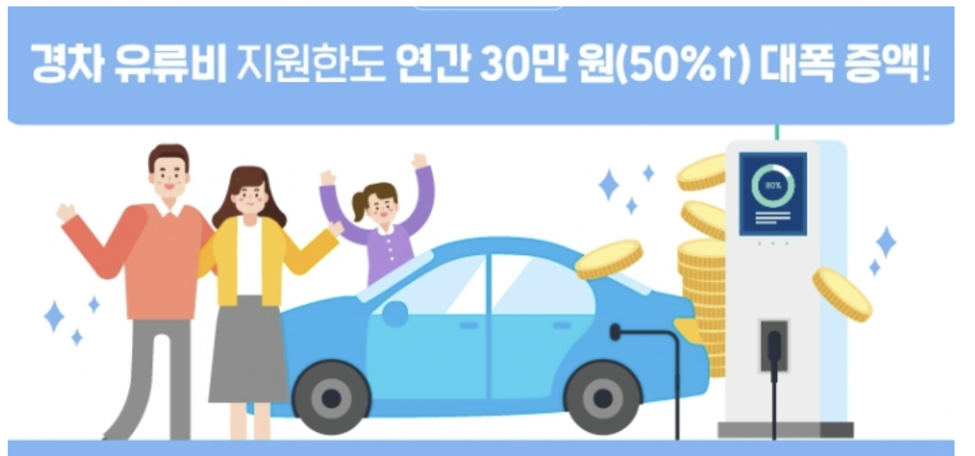 최대 30만 원 경차 유류비 환급 제도