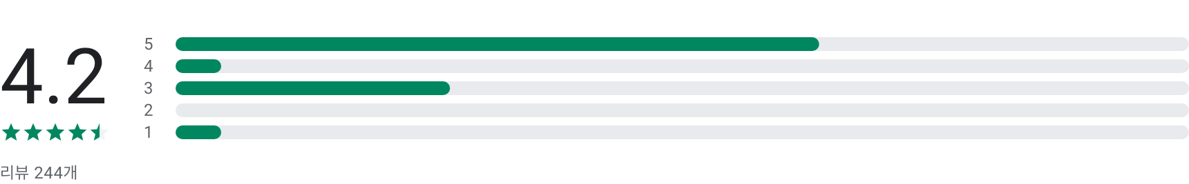 QR 코드 스캐너 & 바코드 리더, 큐알 코드, qr코드 스캔하는 방법, 빠르고 간편하게!