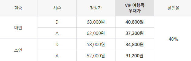 에버랜드 자유이용권 할인 사진