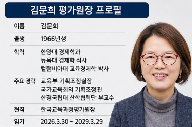 김문희 평가원장 재산 98억, 누구길래? 프로필·학력·경력 총정리3