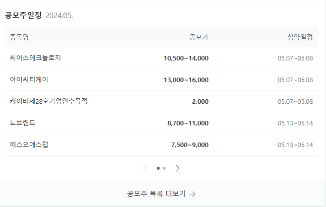 공모주일정