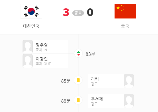 한국 중국 축구 하이라이트