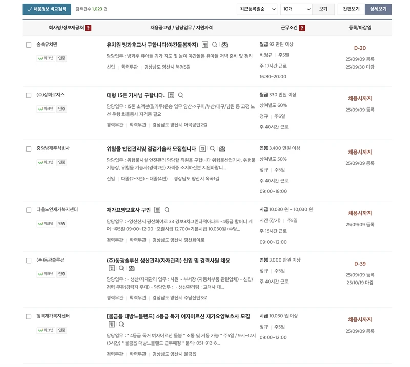 양산시-일자리센터-채용공고-2025년9월
