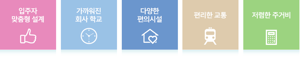 행복주택 특징