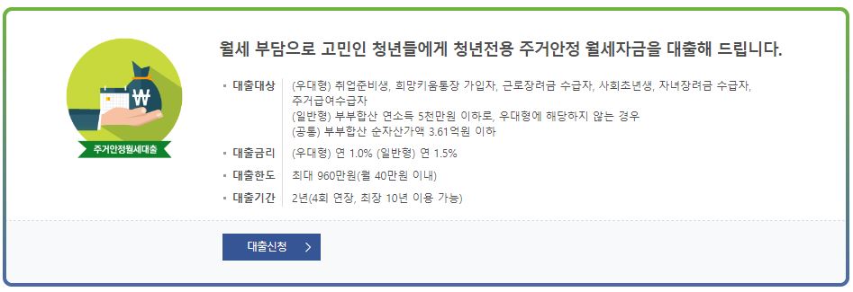 주거안정월세대출 복지정책