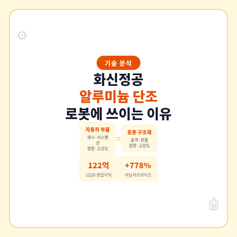 2026 화신정공 알루미늄 관련 포스터 이미지