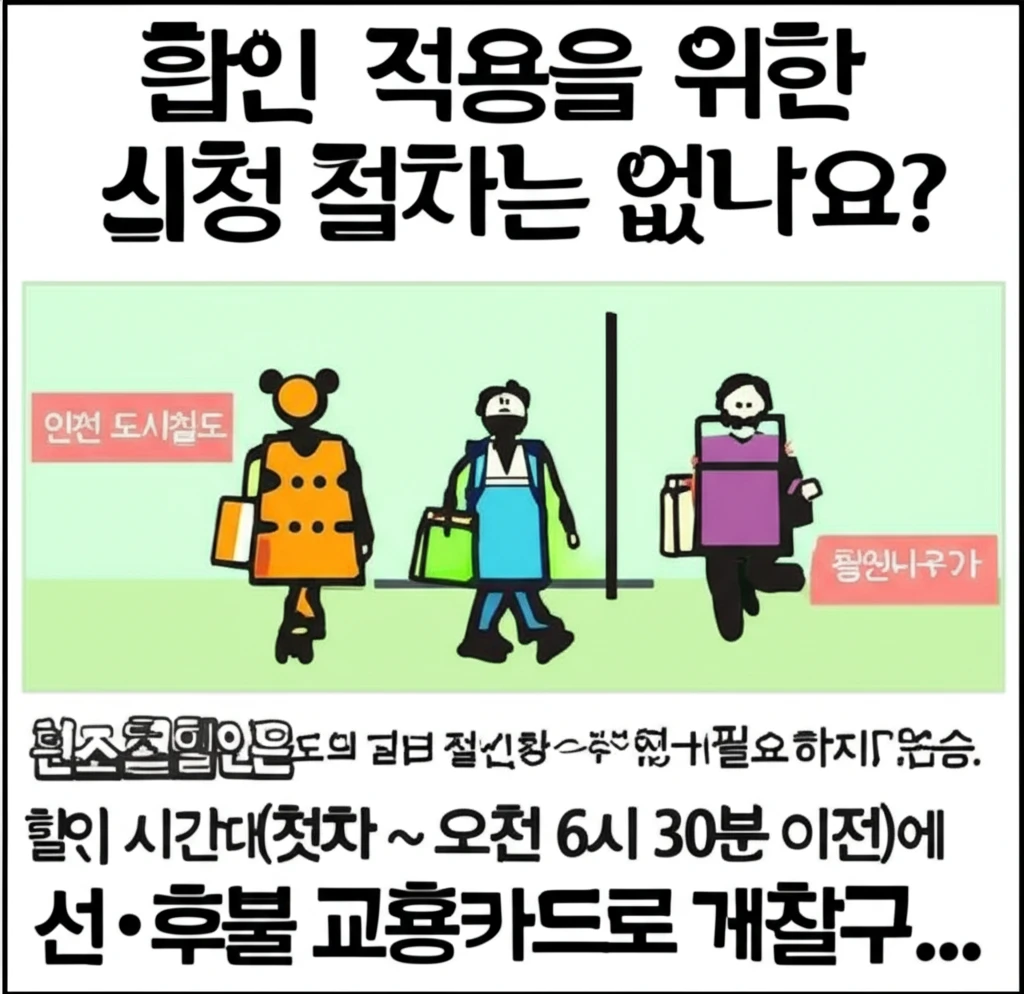 출근길 필수 2025 인천 도시철도 ..