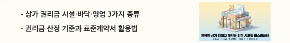 상가 임대차 계약: '상가 권리금 시설·바닥·영업 3가지 종류 · 권리금 산정 기준과 표준계약서 활용법'이라는 문구가 포함된 웹배너 이미지. 이 이미지는 상가 권리금의 유형별 특징과 산정 방법을 시각적으로 전달하며, 블로그의 상가 권리금 계약과 관련된 내용을 설명함