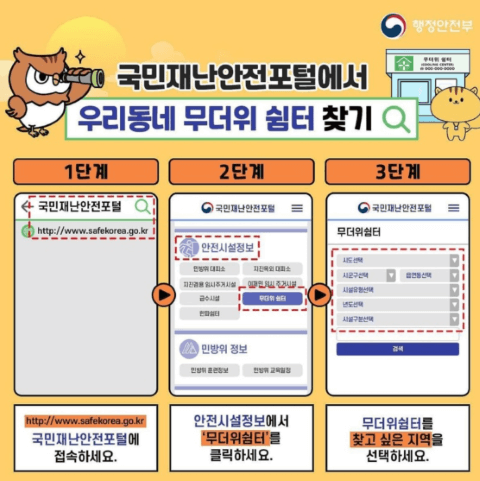 폭염 종합 대책: 무더위 쉼터