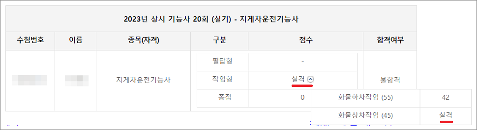 지게차운전기능사 실기시험 실격 불합격 발표.