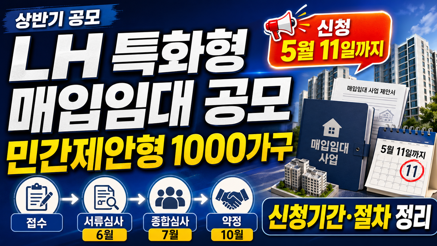 LH 특화형 매입임대 공모|민간제안형 1000가구 공급·신청기간·절차 정리