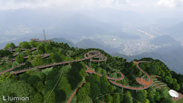 주흘산 등산코스 지도