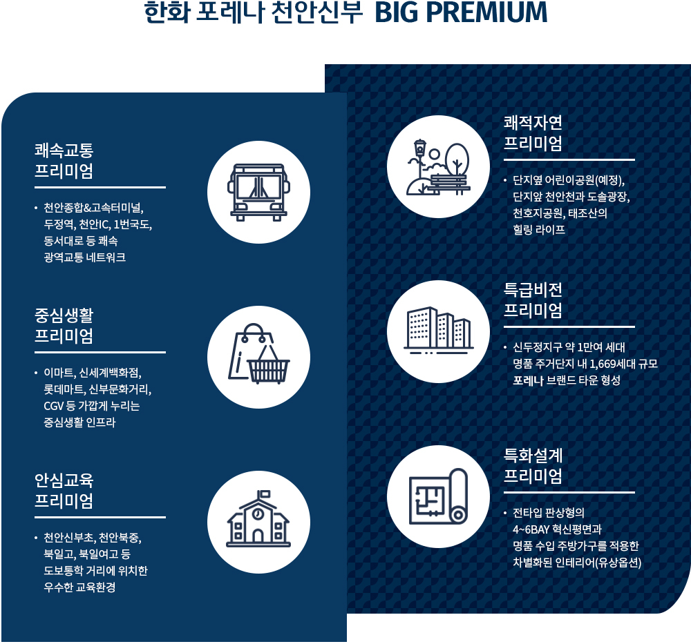 천안 신부 포레나