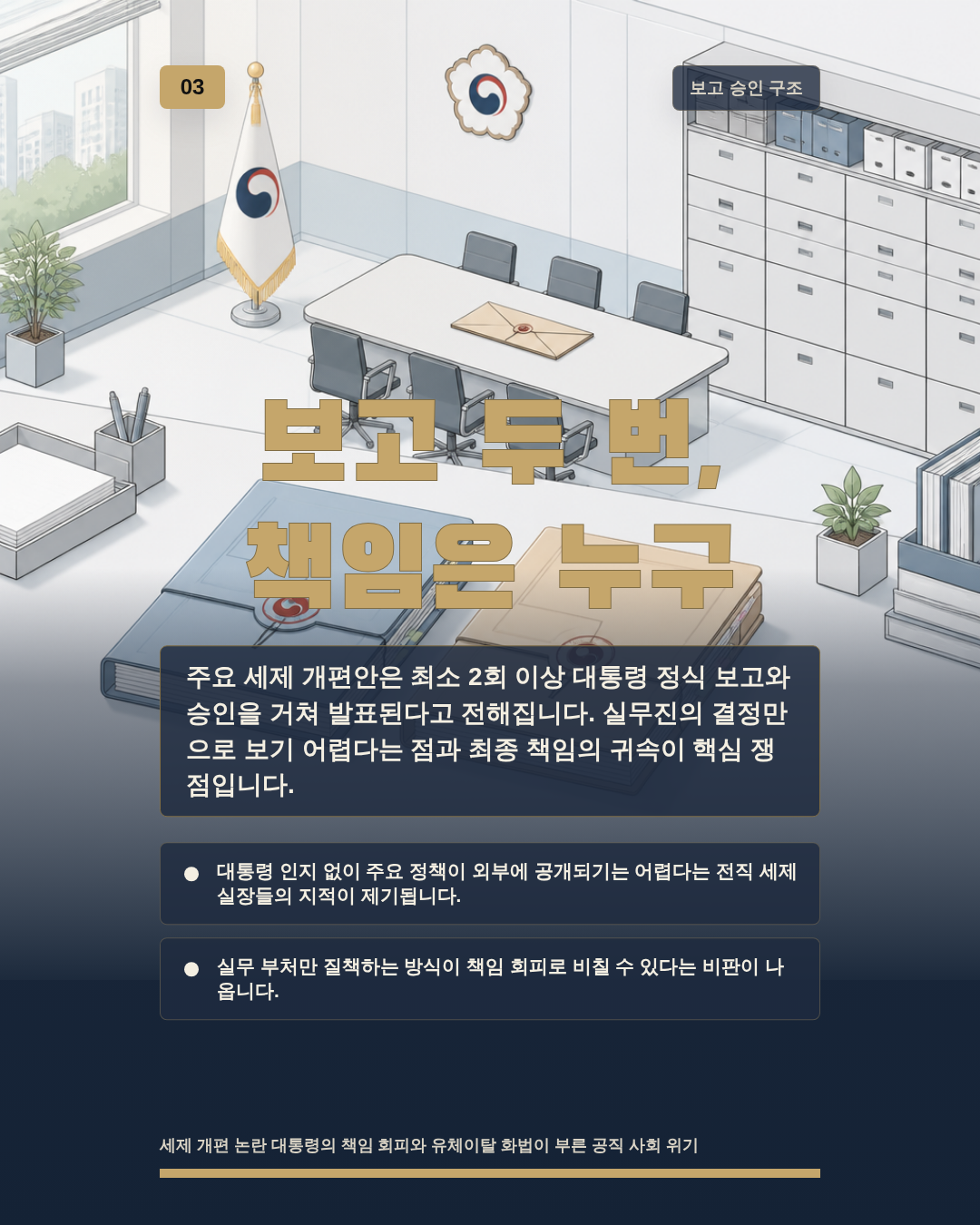 보고 두 번, 책임은 누구