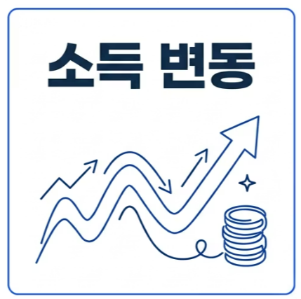 건강보험료 조회