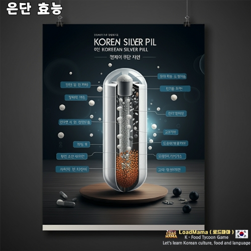 은단, 치아와 잇몸에 순한 입냄새 제거