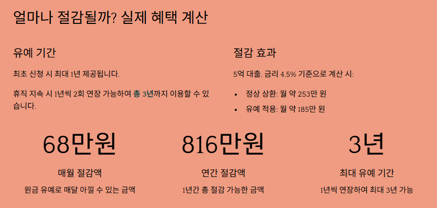 육아휴직 주담대 유예 실제 절감 효과