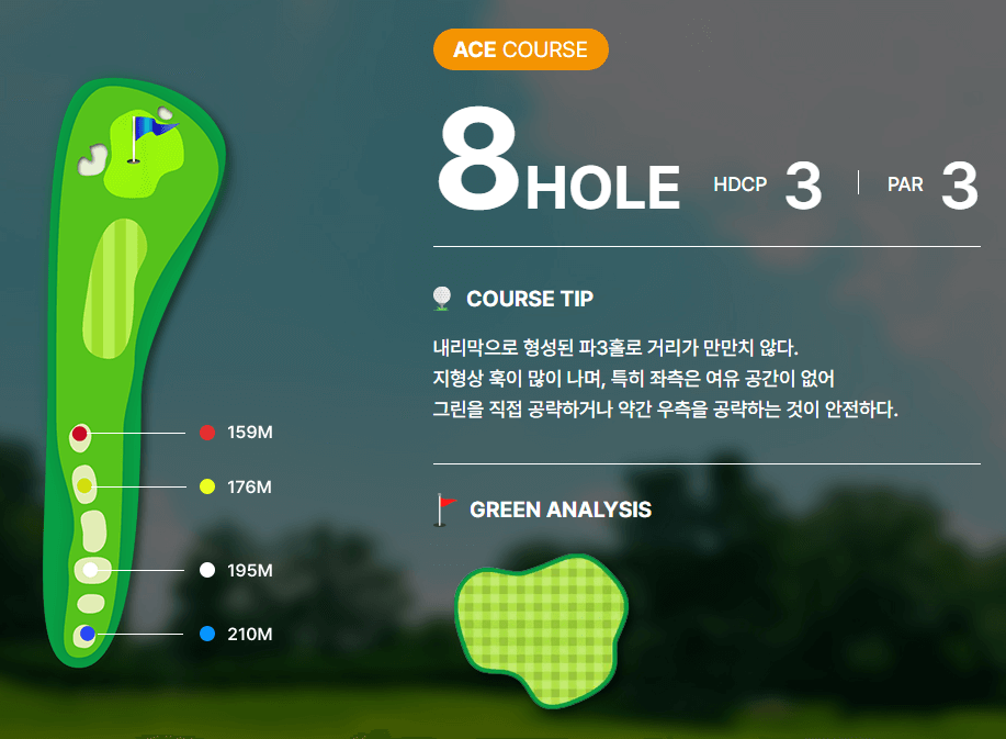 여주 컨트리클럽 에이스코스 공략도 08